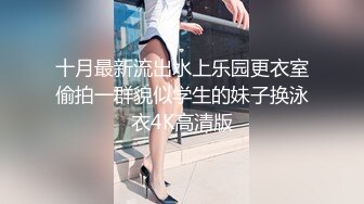 十月最新流出水上乐园更衣室偷拍一群貌似学生的妹子换泳衣4K高清版