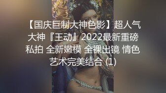 【国庆巨制大神色影】超人气大神『王动』2022最新重磅私拍 全新嫩模 全裸出镜 情色艺术完美结合 (1)